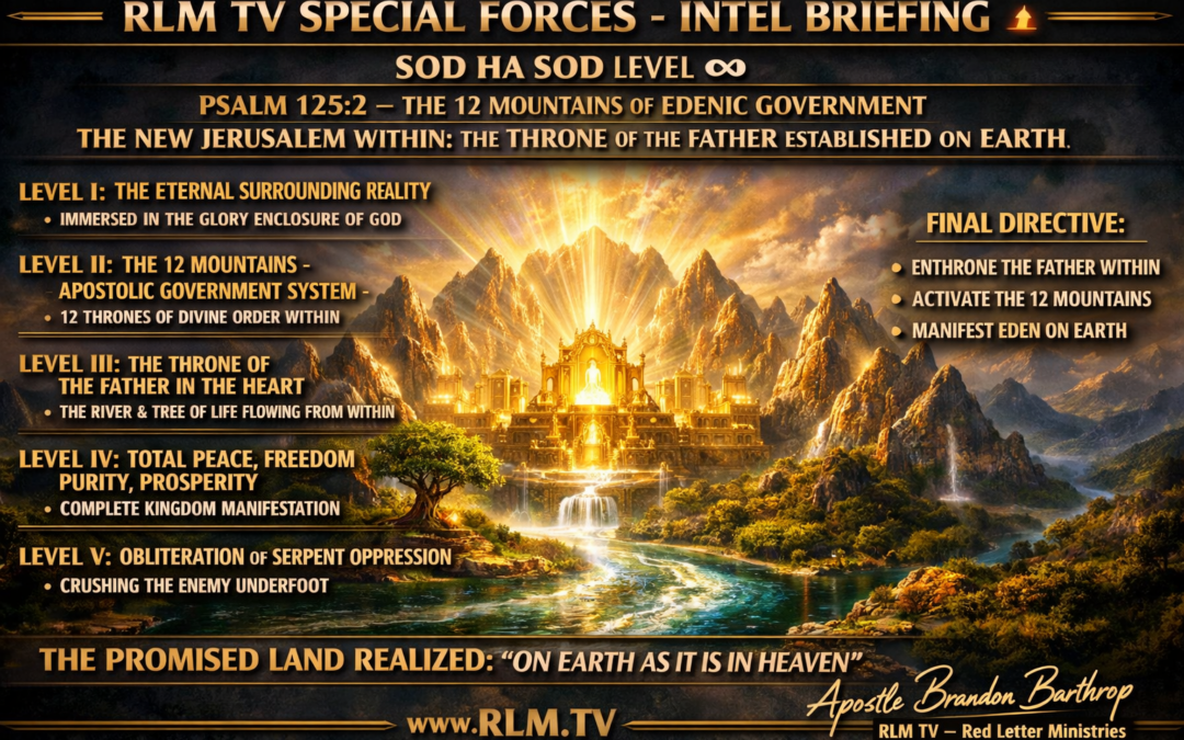 PSALM 125:2 — THE 12 MOUNTAINS OF EDENIC GOVERNMENT